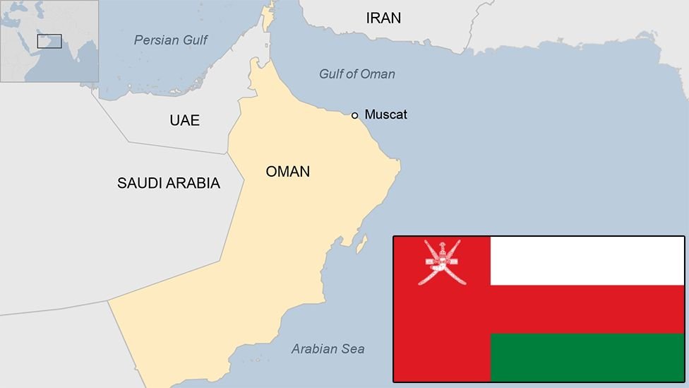 About the Sultanate of Oman